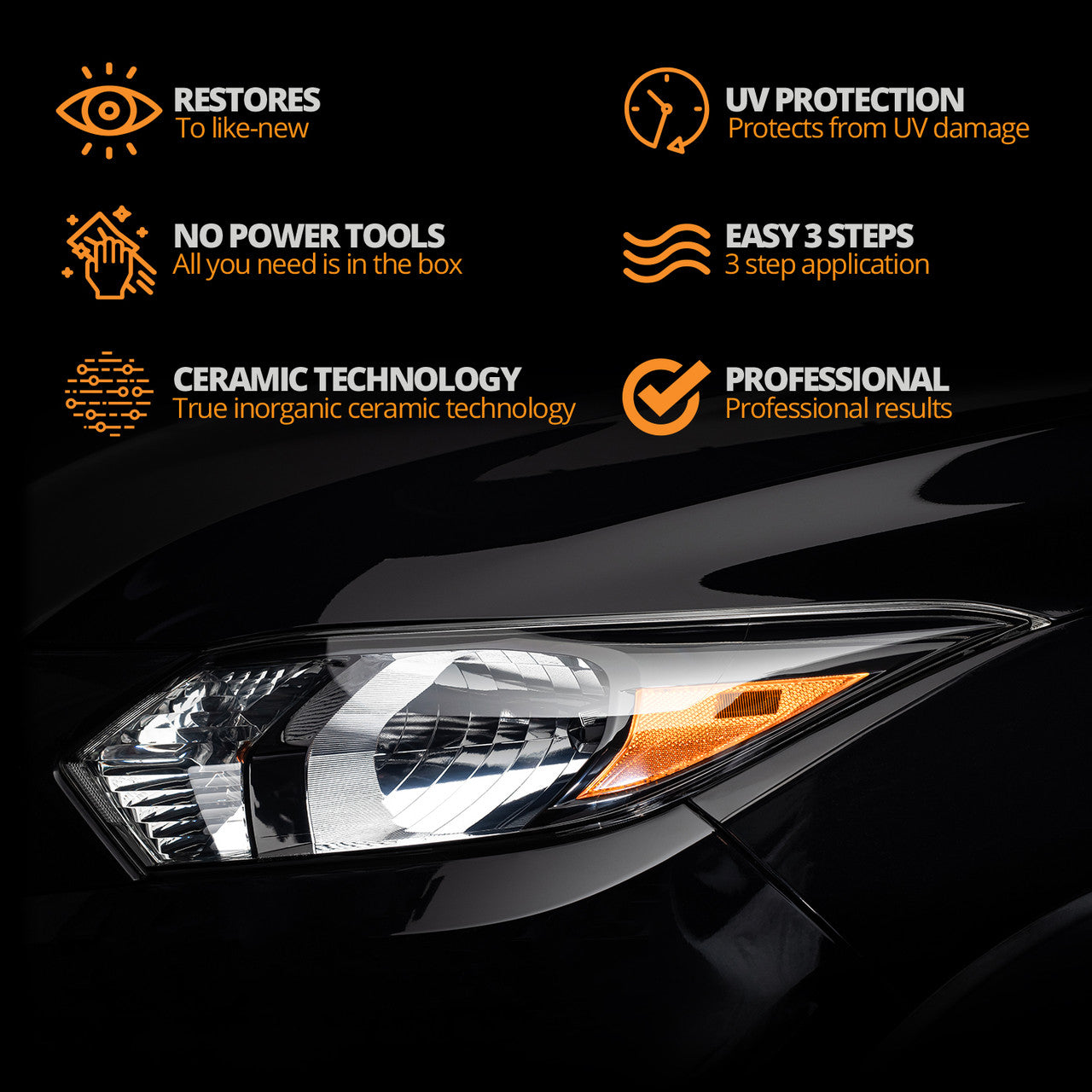 CERAKOTE® Ceramic Headlight Restoration Kit