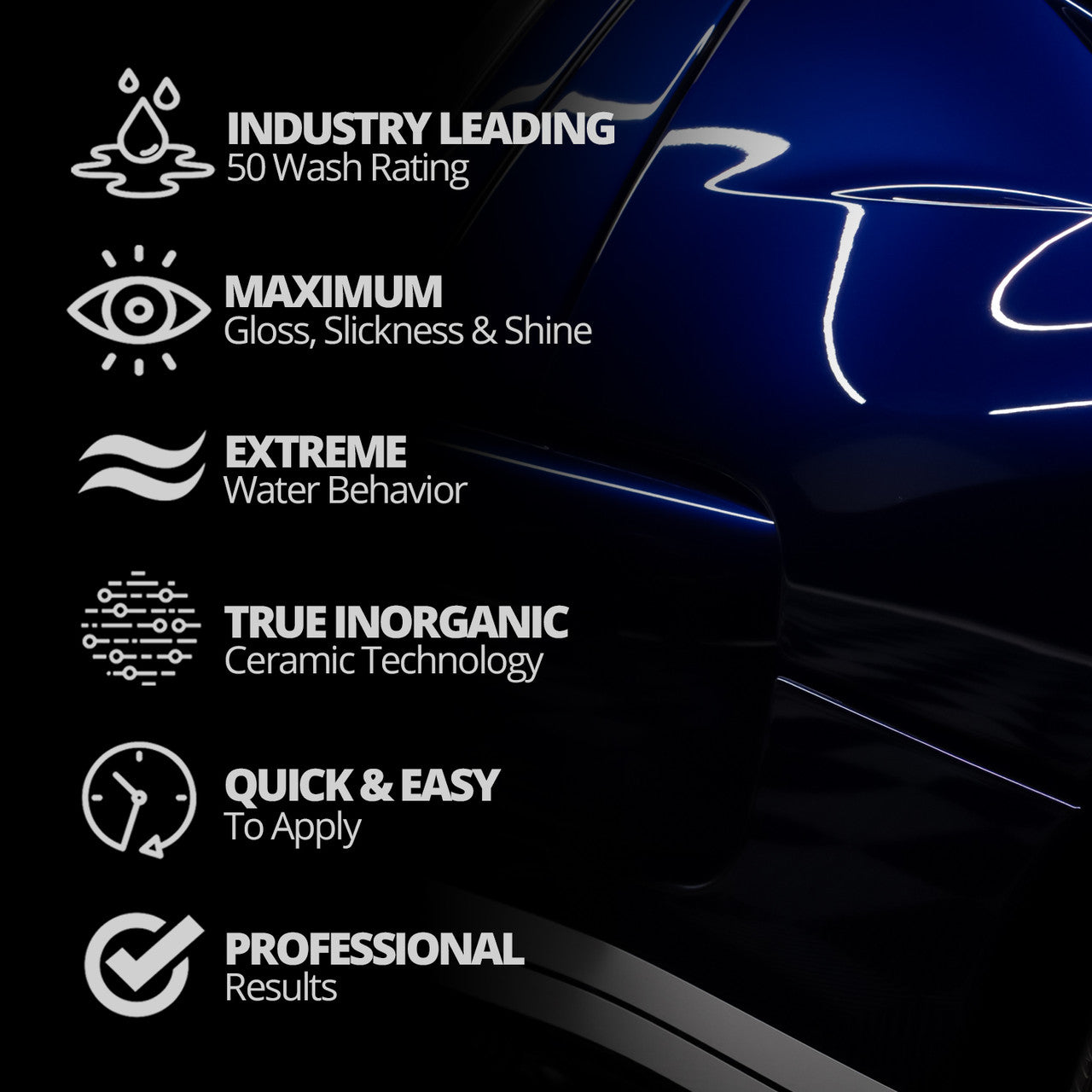 CERAKOTE® Rapid Ceramic Paint Sealant Bulk Pack